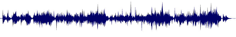 Volume waveform