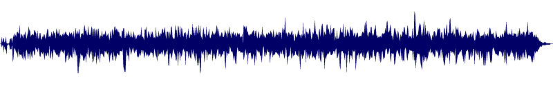 Volume waveform