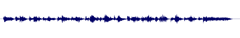 Volume waveform