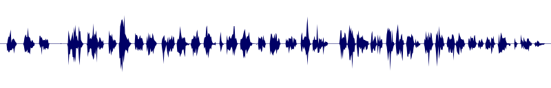 Volume waveform