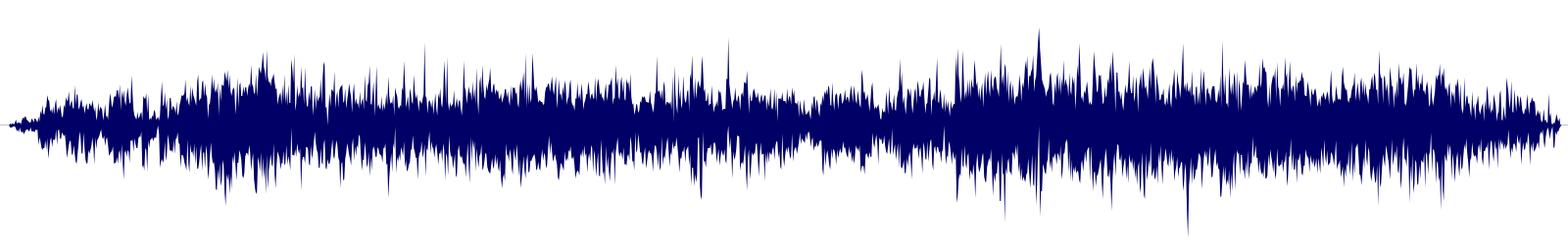 Volume waveform