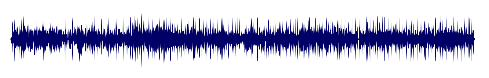Volume waveform