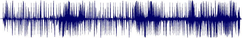 Volume waveform