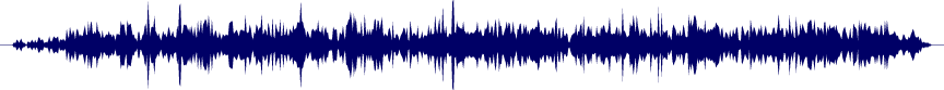 Volume waveform