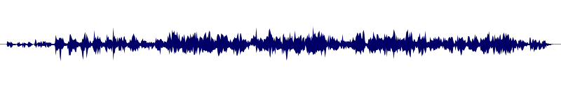 Volume waveform