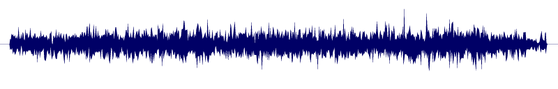 Volume waveform