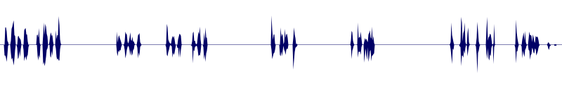 Volume waveform