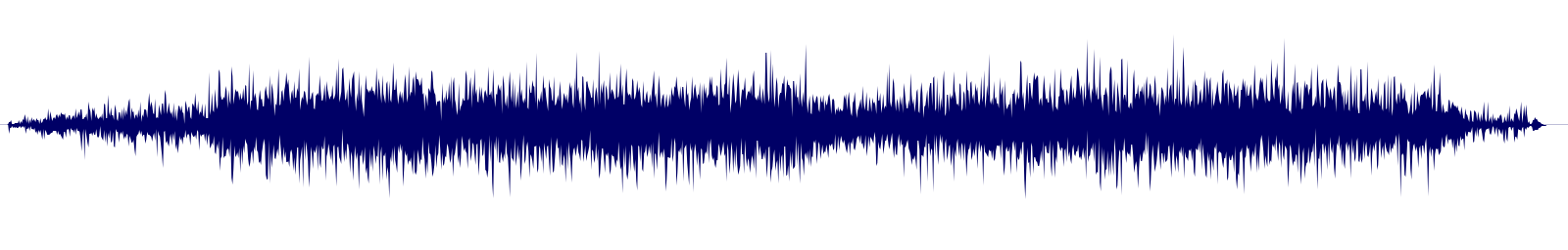 Volume waveform