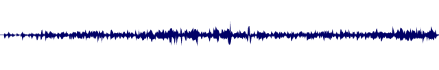 Volume waveform