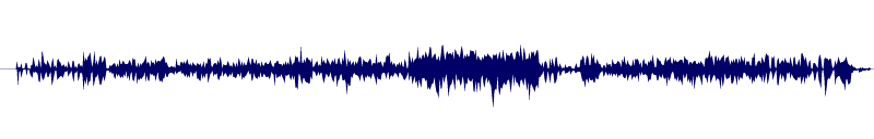 Volume waveform