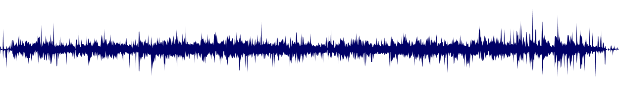 Volume waveform