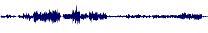 Volume waveform