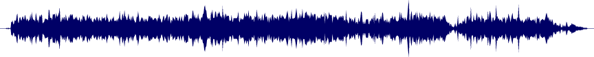 Volume waveform