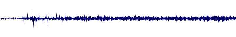 Volume waveform