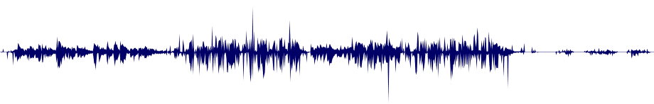 Volume waveform