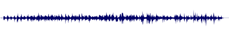 Volume waveform