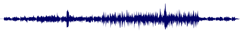 Volume waveform