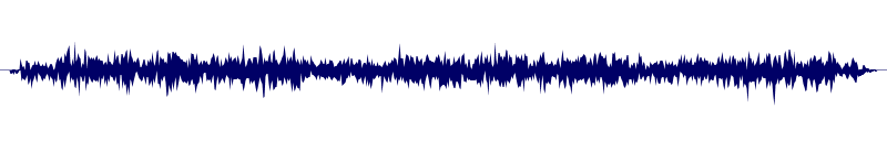 Volume waveform