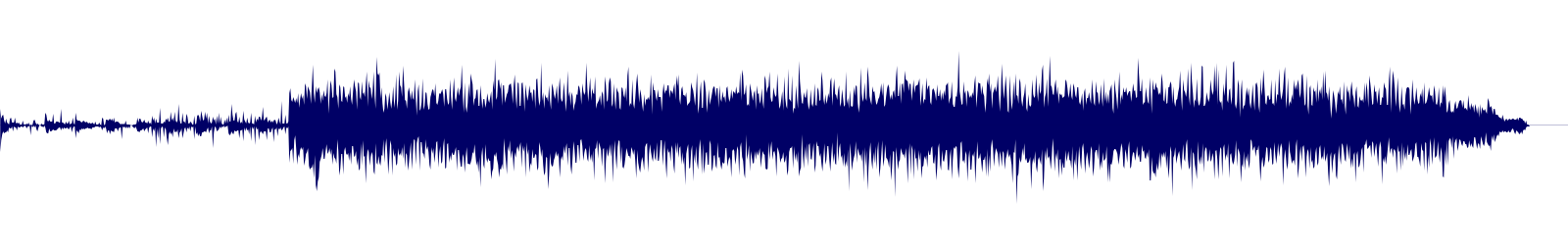 Volume waveform