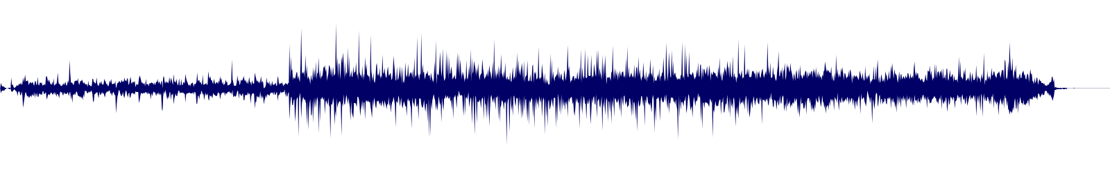 Volume waveform