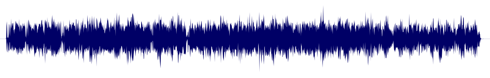 Volume waveform