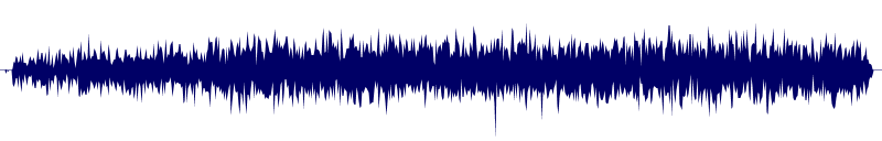 Volume waveform