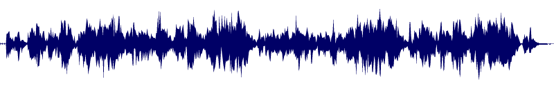 Volume waveform