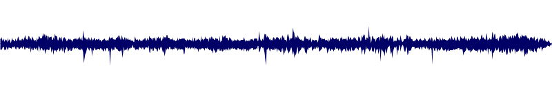 Volume waveform