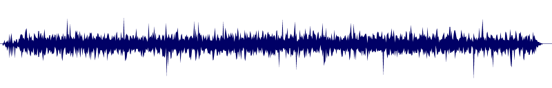 Volume waveform