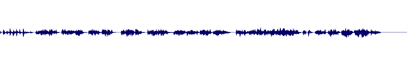 Volume waveform