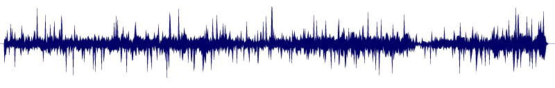 Volume waveform