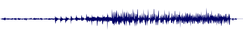 Volume waveform