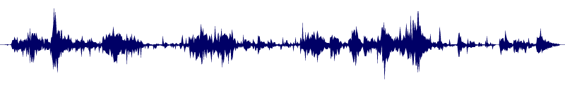 Volume waveform