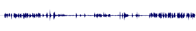 Volume waveform