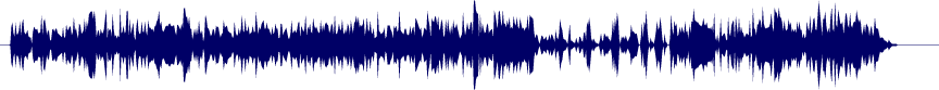 Volume waveform