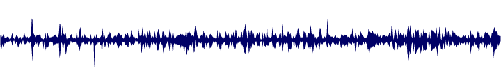 Volume waveform