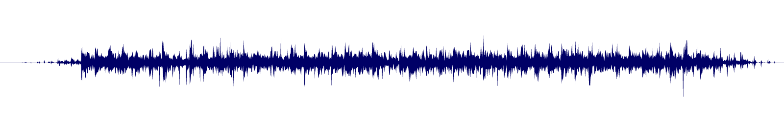 Volume waveform