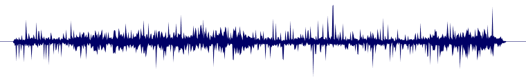 Volume waveform