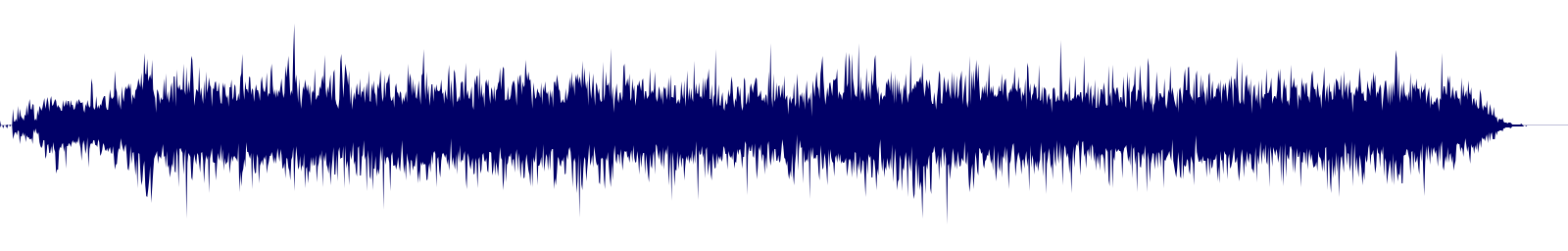 Volume waveform