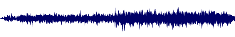 Volume waveform