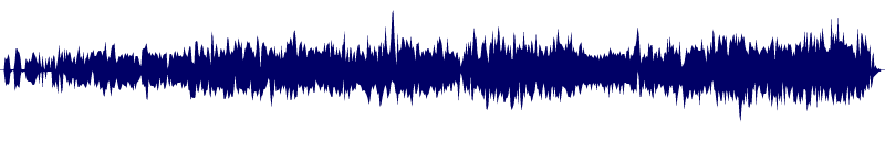 Volume waveform