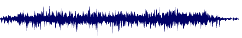 Volume waveform