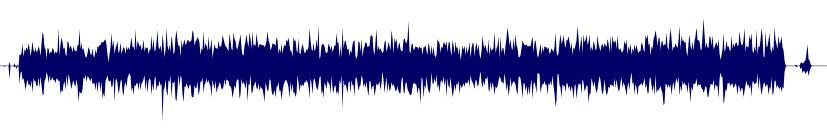 Volume waveform