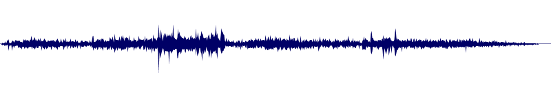 Volume waveform