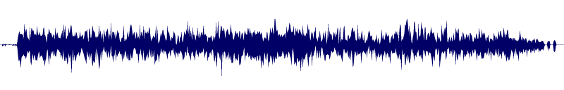 Volume waveform