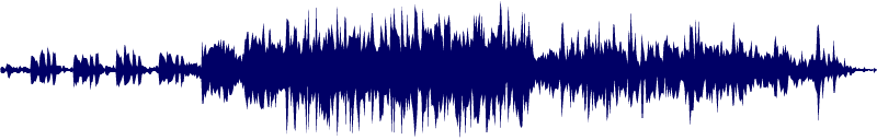 Volume waveform