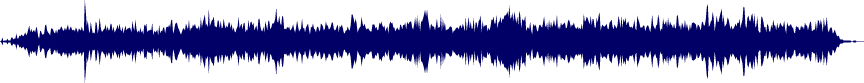 Volume waveform