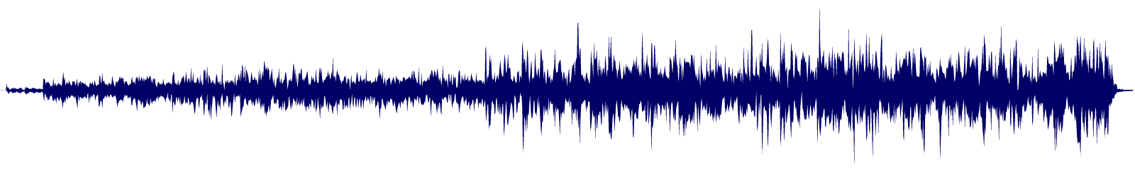 Volume waveform