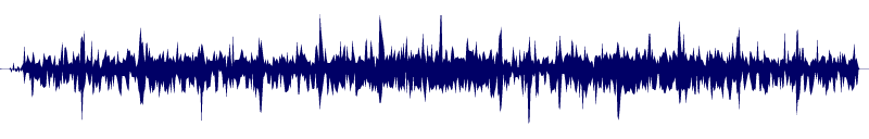 Volume waveform