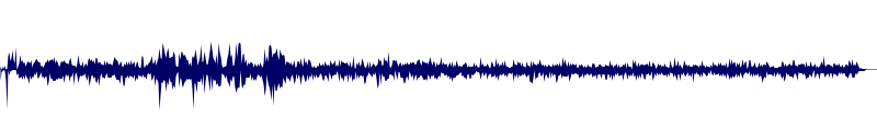 Volume waveform